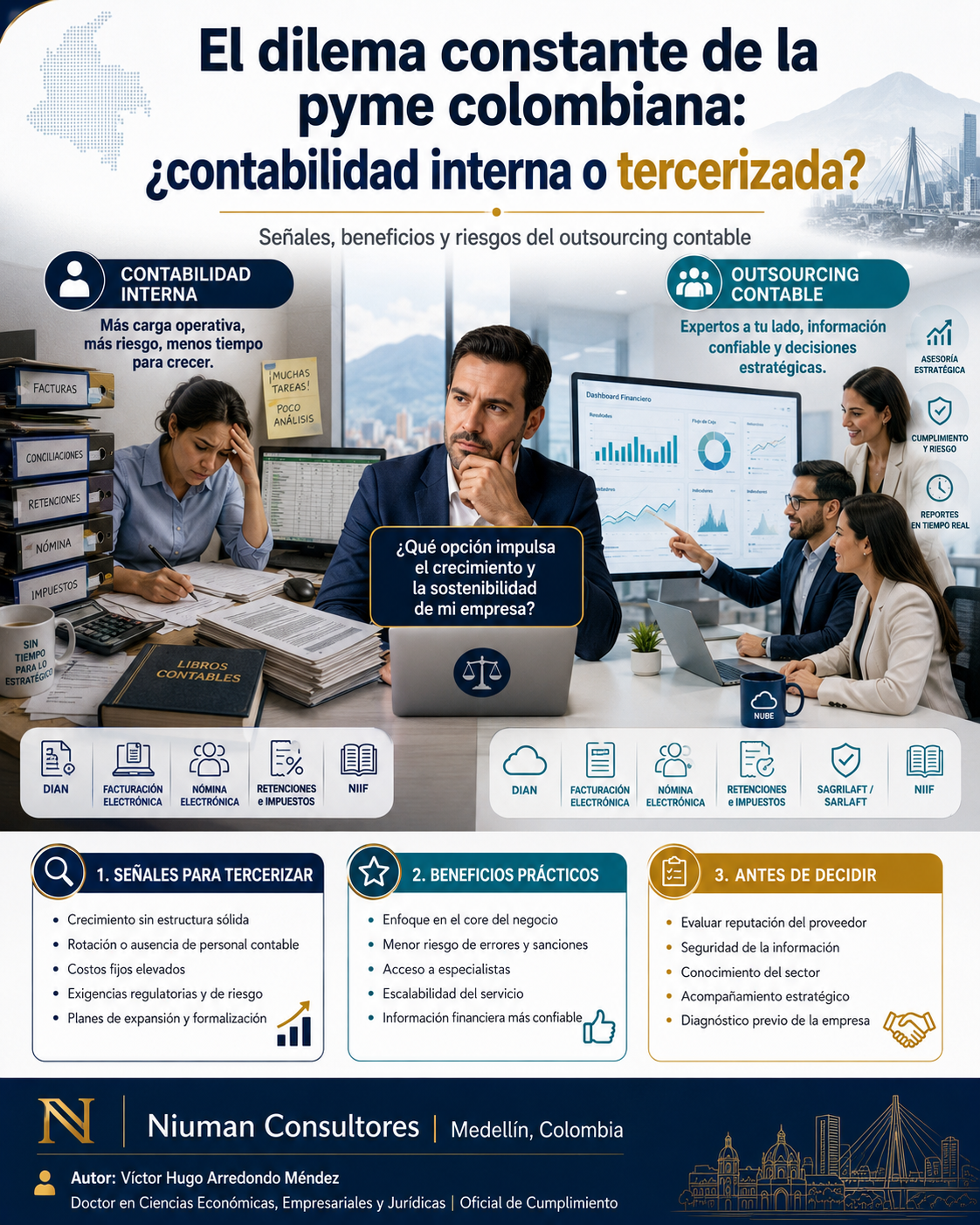 Outsourcing contable: cuándo conviene a tu pyme
