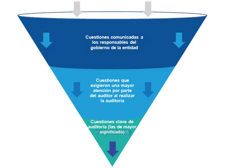 Captura de Pantalla 2023-09-06 a la(s) 2.54.07 p. m.